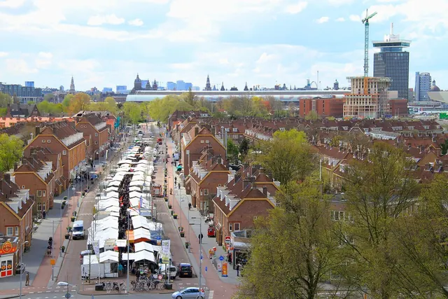 Van der Pekbuurt in Noord van bovenaf, met de markt en aan de overkant van het IJ het Centraal Station